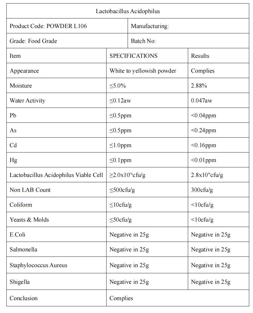 Healthcare Ingredients Lactobacillus Probiotics for Relieve Diarrhea