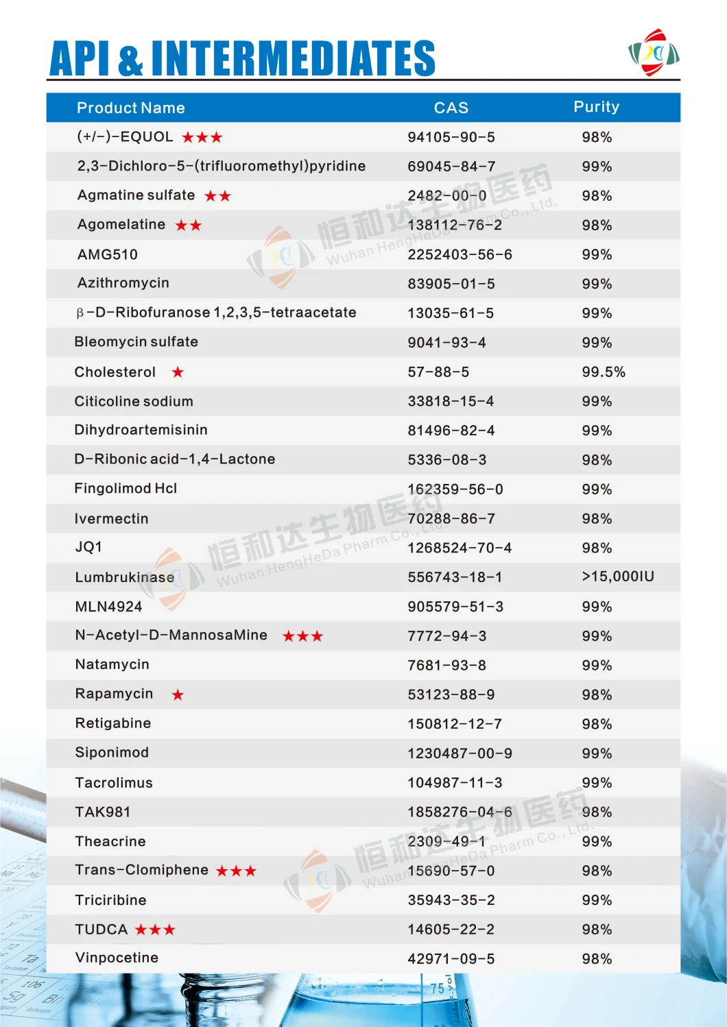 Hhd Factory Supply 99% Best Price CAS 58-61-7 99% Adenosine