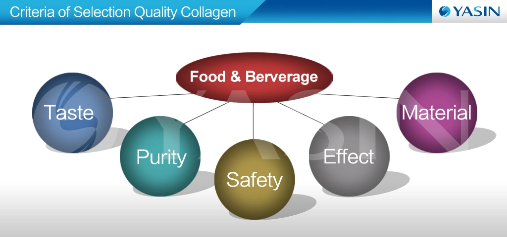 Fish Collagen Peptides Protein